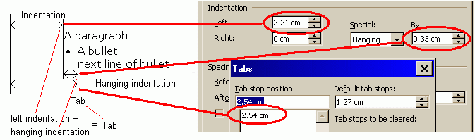 Indentations in Word